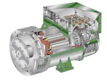 武乡发电机内部结构图